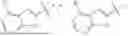 Fig. 197 - Inhibitors of menin-MLL interaction