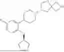 Fig. 137 - 2-AZASPIRO[3.4]OCTANE DERIVATIVES AS M4 AGONISTS