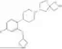 Fig. 172 - 2-AZASPIRO[3.4]OCTANE DERIVATIVES AS M4 AGONISTS