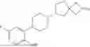 Fig. 181 - 2-AZASPIRO[3.4]OCTANE DERIVATIVES AS M4 AGONISTS