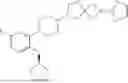 Fig. 256 - 2-AZASPIRO[3.4]OCTANE DERIVATIVES AS M4 AGONISTS