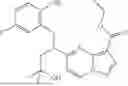 Fig. 201 - DIARYL MACROCYCLES AS MODULATORS OF PROTEIN KINASES