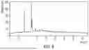 Fig. 08 - AMORPHOUS AND CRYSTALLINE FORMS OF MCL-1 ANTAGONISTS