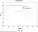 Fig. 22 - AMORPHOUS AND CRYSTALLINE FORMS OF MCL-1 ANTAGONISTS