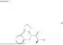 Fig. 75 - Process for preparing 7H-pyrrolo[2,3-d]pyrimidine derivatives and synthetic intermediates thereof