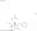 Fig. 79 - Process for preparing 7H-pyrrolo[2,3-d]pyrimidine derivatives and synthetic intermediates thereof