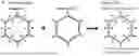 Fig. 01 - ANTHRAQUINONE-BASED COVALENT ORGANIC FRAMEWORKS