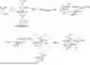 Fig. 01 - PROCESS FOR PREPARING AN E-SELECTIN INHIBITOR INTERMEDIATE