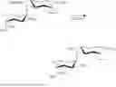 Fig. 19 - PROCESS FOR PREPARING AN E-SELECTIN INHIBITOR INTERMEDIATE