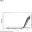 Fig. 02 - NUCLEIC ACID PURIFICATION METHODS USING A WATER-IMMISCIBLE SOLVENT WASH