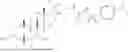 Fig. 613 - Bile acid derivatives as FXR/TGR5 agonists and methods of use thereof