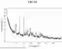 Fig. 45 - SALTS AND CRYSTAL FORMS OF GABA-A POSITIVE ALLOSTERIC MODULATOR