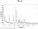 Fig. 64 - SALTS AND CRYSTAL FORMS OF GABA-A POSITIVE ALLOSTERIC MODULATOR