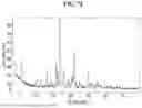 Fig. 74 - SALTS AND CRYSTAL FORMS OF GABA-A POSITIVE ALLOSTERIC MODULATOR