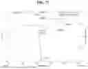 Fig. 79 - SALTS AND CRYSTAL FORMS OF GABA-A POSITIVE ALLOSTERIC MODULATOR