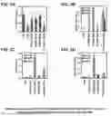 Fig. 04 - IMMUNOGENIC COMPOSITIONS COMPRISING MYCOBACTERIUM TUBERCULOSIS POLYPEPTIDES AND FUSIONS THEREOF