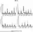 Fig. 10 - IMMUNOGENIC COMPOSITIONS COMPRISING MYCOBACTERIUM TUBERCULOSIS POLYPEPTIDES AND FUSIONS THEREOF