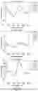 Fig. 08 - SYSTEMS, METHODS, AND COMPOUNDS FOR PROVIDING CHAPERONE ACTIVITY TO PROTEINS