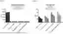 Fig. 10 - MUTANT PD-1 EXTRACELLULAR DOMAINS