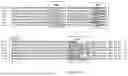 Fig. 02 - ANTIBODIES AGAINST TL1A AND USES THEREOF