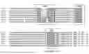 Fig. 03 - ANTIBODIES AGAINST TL1A AND USES THEREOF