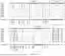 Fig. 05 - ANTIBODIES AGAINST TL1A AND USES THEREOF