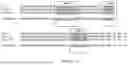 Fig. 07 - ANTIBODIES AGAINST TL1A AND USES THEREOF
