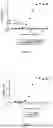 Fig. 02 - ANTI-MASP-2 ANTIBODY AND USE THEREOF