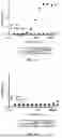 Fig. 03 - ANTI-MASP-2 ANTIBODY AND USE THEREOF