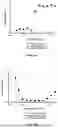 Fig. 04 - ANTI-MASP-2 ANTIBODY AND USE THEREOF