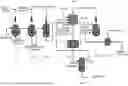 Fig. 01 - Process for manufacturing cross-linkable biopolymers