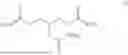 Fig. 02 - PROCESSES FOR PRODUCING DIESEL FROM UNCONVENTIONAL FEEDSTOCKS