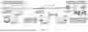 Fig. 02 - SYSTEMS AND METHODS FOR GENOME-WIDE ANNOTATION OF GENE REGULATORY ELEMENTS LINKED TO CELL FITNESS