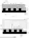 Fig. 06 - METHOD OF APPLYING A DIELECTRIC COATING ON A COMPONENT OF AN ELECTRICAL DEVICE