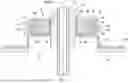Fig. 08 - Conduit bushing with cellular material