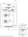Fig. 01 - Systems and methods for aftertreatment system thermal mangement using cylinder deactivation and/or intake-air throttling