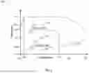 Fig. 04 - TURBULENT JET CONTROLLED COMPRESSION IGNITION (TJCCI) ENGINE