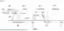 Fig. 06 - TURBULENT JET CONTROLLED COMPRESSION IGNITION (TJCCI) ENGINE