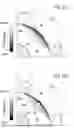 Fig. 05 - SPOOL VALVE