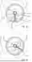 Fig. 14 - Water conservation faucets