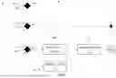 Fig. 09 - ORCHESTRATION OF ACTION-INPUT REPRESENTATIONS FOR DECISION MAKING IN EDGE ENVIRONMENTS