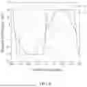 Fig. 08 - BATTERY-FREE ROTATION DETECTING DEVICE