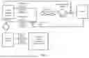 Fig. 02 - PERACETIC ACID SENSING LAYER COMPOSITION AND RELATED SYSTEMS