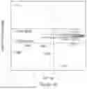 Fig. 03 - METHODS TO PREVENT TERATOGENICITY OF IMID LIKE MOLECULES AND IMID BASED DEGRADERS/PROTACS