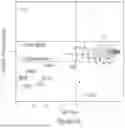 Fig. 04 - METHODS TO PREVENT TERATOGENICITY OF IMID LIKE MOLECULES AND IMID BASED DEGRADERS/PROTACS