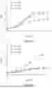 Fig. 09 - METHODS TO PREVENT TERATOGENICITY OF IMID LIKE MOLECULES AND IMID BASED DEGRADERS/PROTACS
