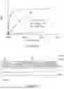 Fig. 13 - METHODS TO PREVENT TERATOGENICITY OF IMID LIKE MOLECULES AND IMID BASED DEGRADERS/PROTACS