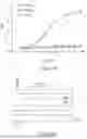 Fig. 16 - METHODS TO PREVENT TERATOGENICITY OF IMID LIKE MOLECULES AND IMID BASED DEGRADERS/PROTACS