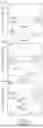 Fig. 22 - METHODS TO PREVENT TERATOGENICITY OF IMID LIKE MOLECULES AND IMID BASED DEGRADERS/PROTACS