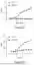 Fig. 34 - METHODS TO PREVENT TERATOGENICITY OF IMID LIKE MOLECULES AND IMID BASED DEGRADERS/PROTACS